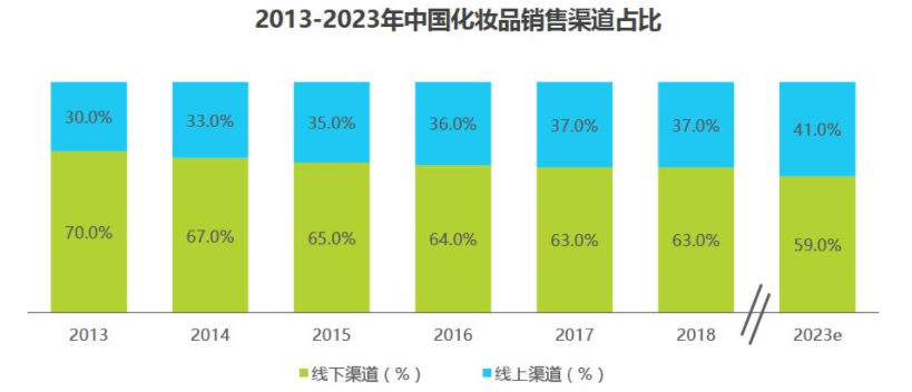 产品经理，产品经理网站